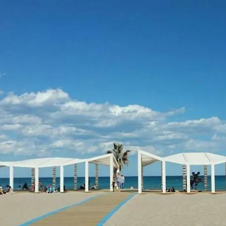 Estudios Munoz * Alicante